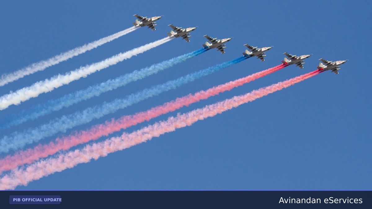 Suryakiran Aerobatic Team Captivates Meerut Skies for the First Time in Historic Air Display