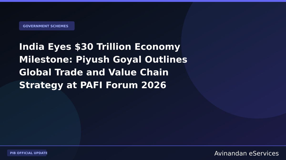 India Eyes $30 Trillion Economy Milestone: Piyush Goyal Outlines Global Trade and Value Chain Strategy at PAFI Forum 2026