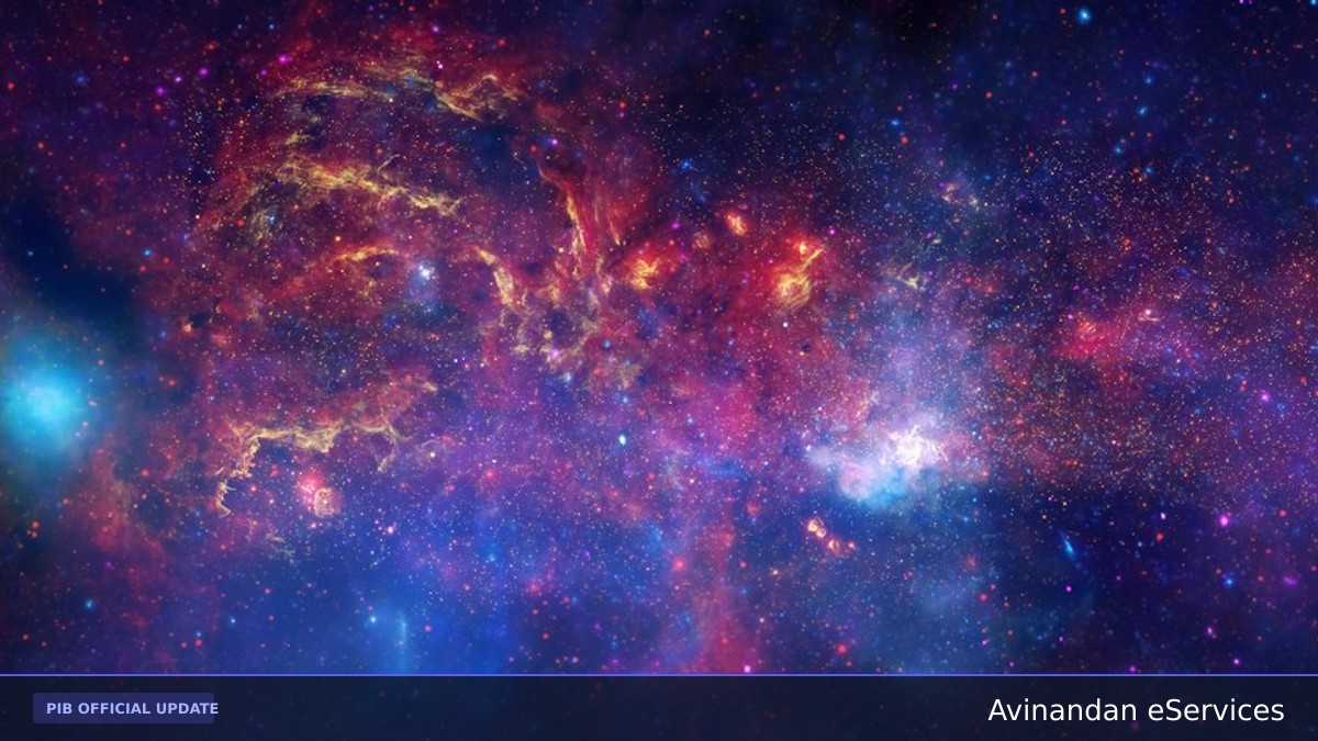 Indian Astronomers Uncover New X-Ray Clues from Blazars to Explain How Active Galaxies are Powered