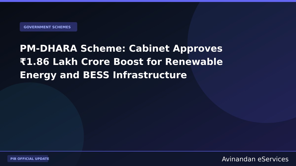 PM-DHARA Scheme: Cabinet Approves ₹1.86 Lakh Crore Boost for Renewable Energy and BESS Infrastructure