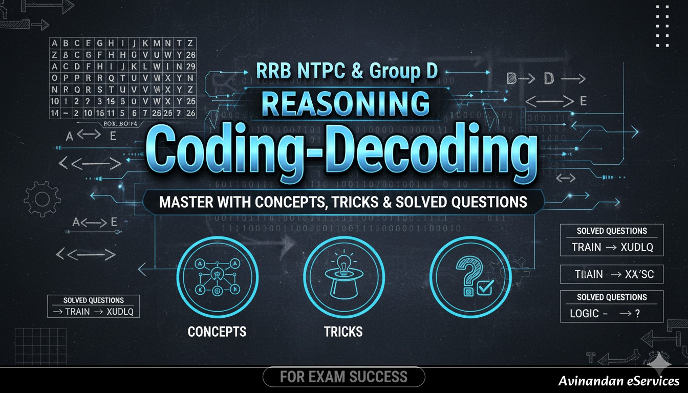 RRB NTPC & Group D Reasoning: Master Coding-Decoding with Concepts, Tricks, and Solved Questions