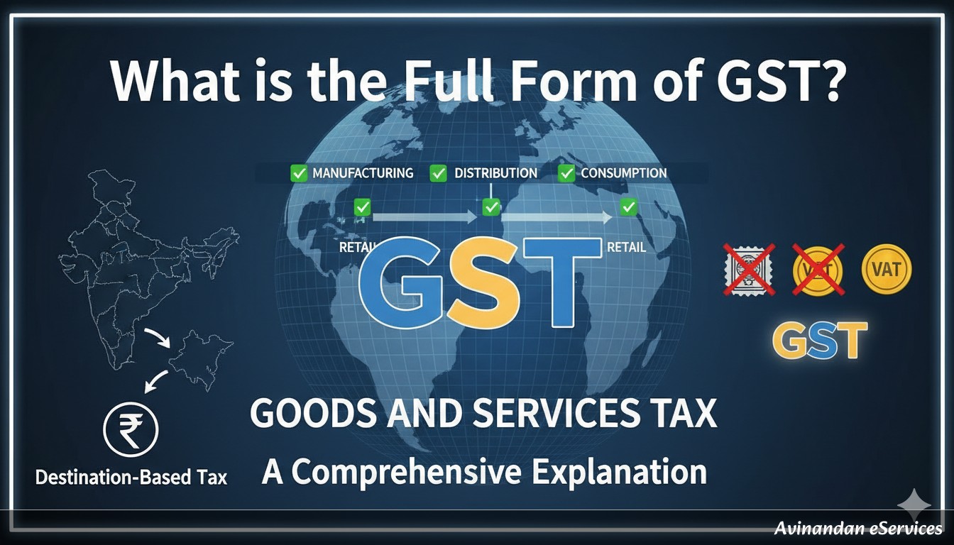 What is the Full Form of GST? A Comprehensive Explanation
