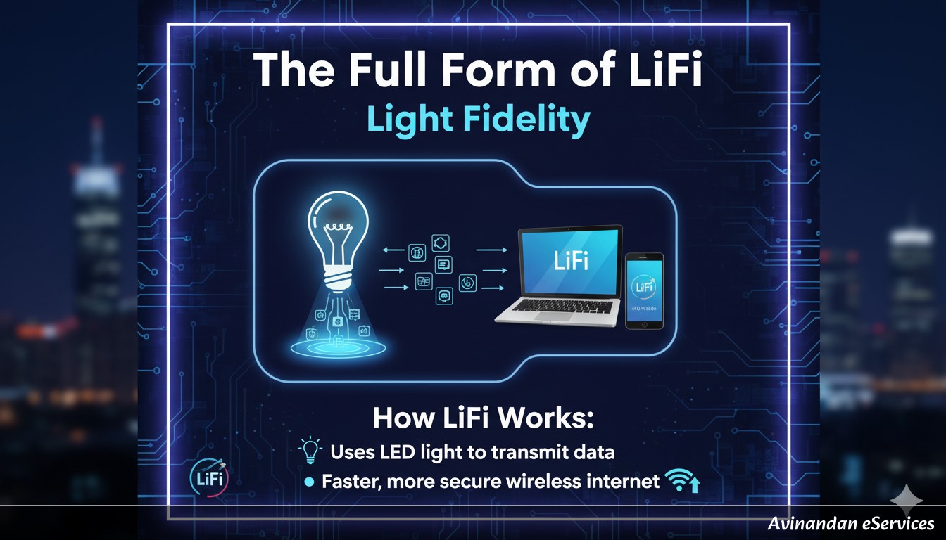 The Full Form of LiFi: Light Fidelity