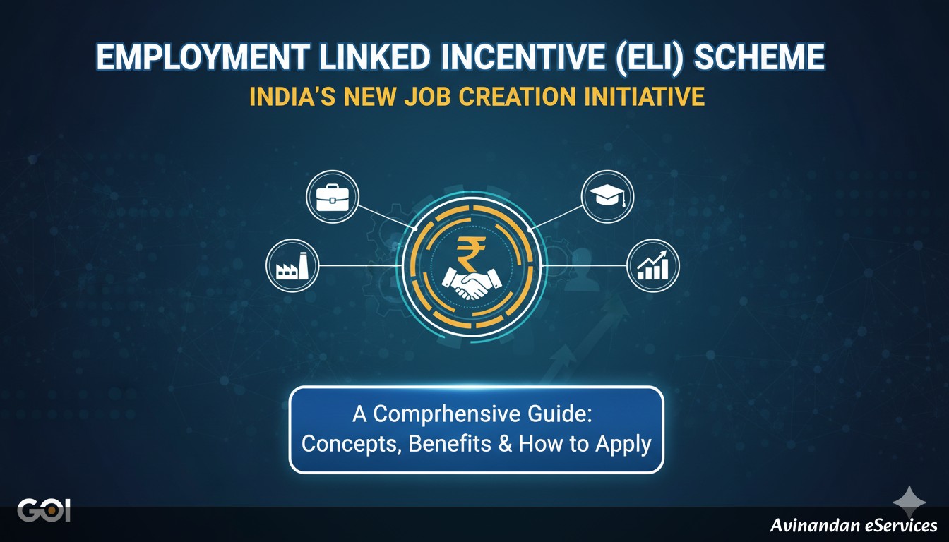 Employment Linked Incentive (ELI) Scheme: A Comprehensive Guide to India's New Job Creation Initiative