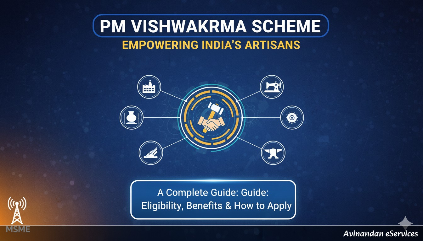 PM Vishwakarma Scheme: A Complete Guide to Empowering India's Artisans