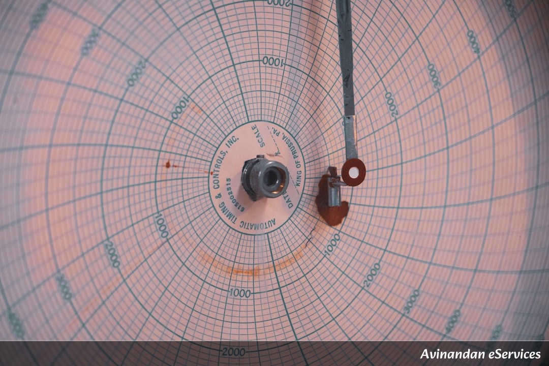 Master Units, Measurements, and Dimensions for RRB NTPC, Group D & Technician: Complete Physics Guide
