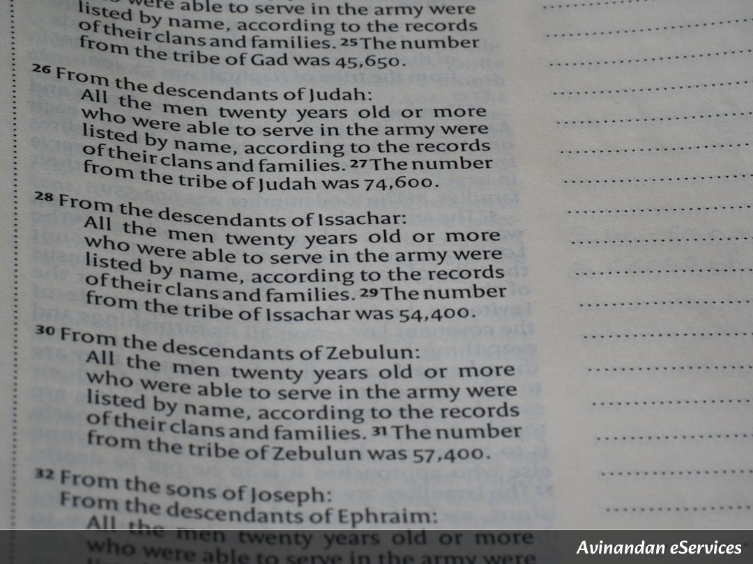 NCERT Explained: Class VIII History, Chapter 3 - Ruling the Countryside